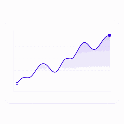 Auction activity chart
